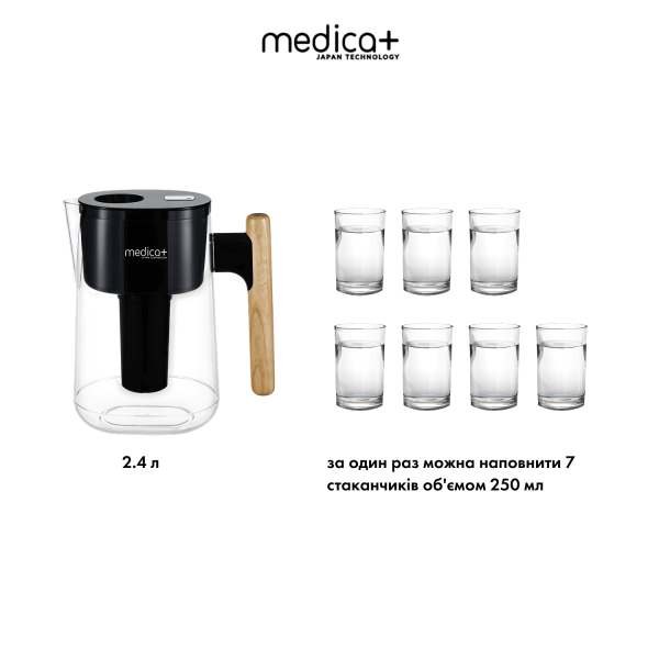 Фільтр-глечик для води 2,4 л MEDICA+