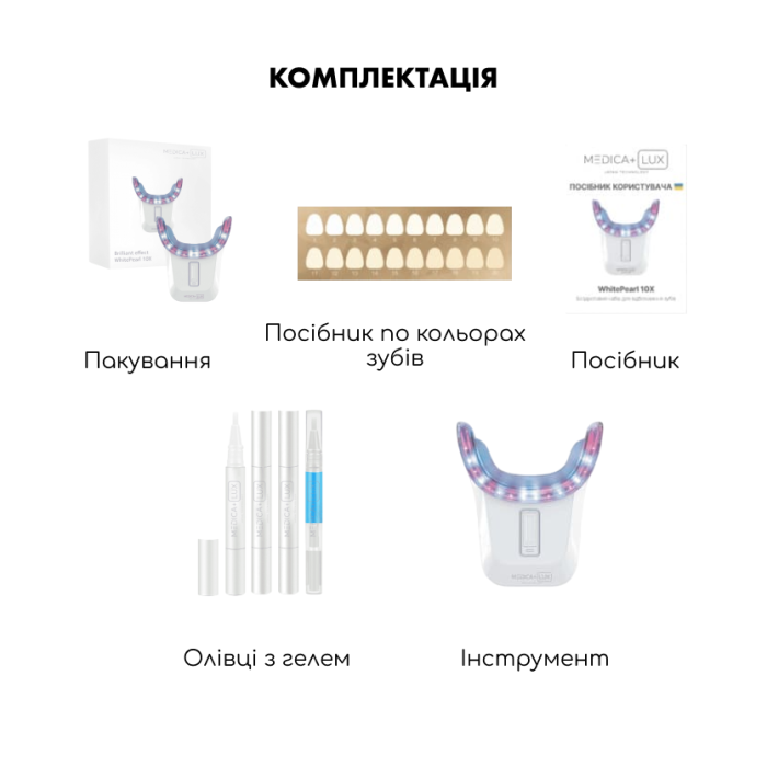 Відбілювальна капа для зубів Medica+ WhitePearl 10X White