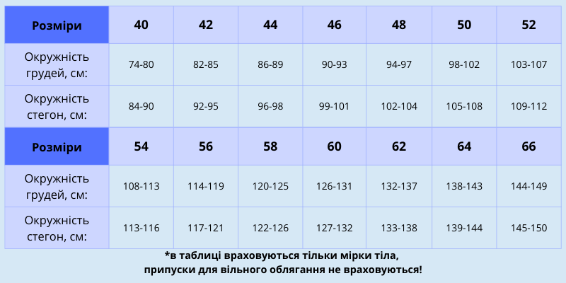 Размер халатов